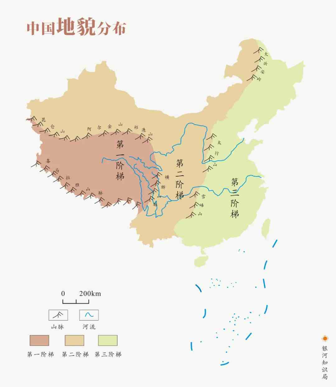 汉语译为"雅丹" 中国雅丹地貌主要分布示意 那么这种形态各异的特色