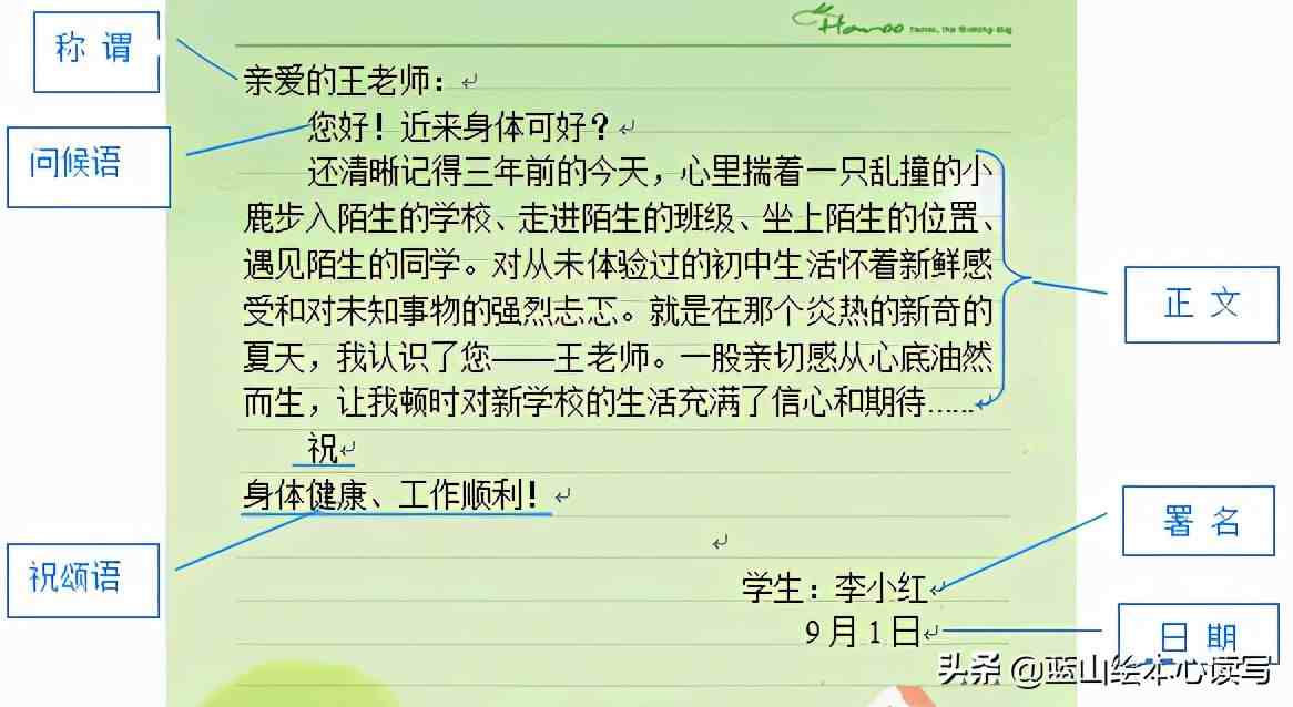 最后,请参考以下书信,对照熟悉一下书信的固定格式吧.