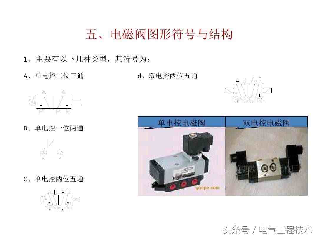 电磁阀工作原理(什么是电磁阀)