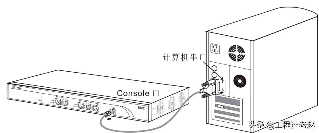 console接口是干嘛的(华为等网络设备console口连接指导)