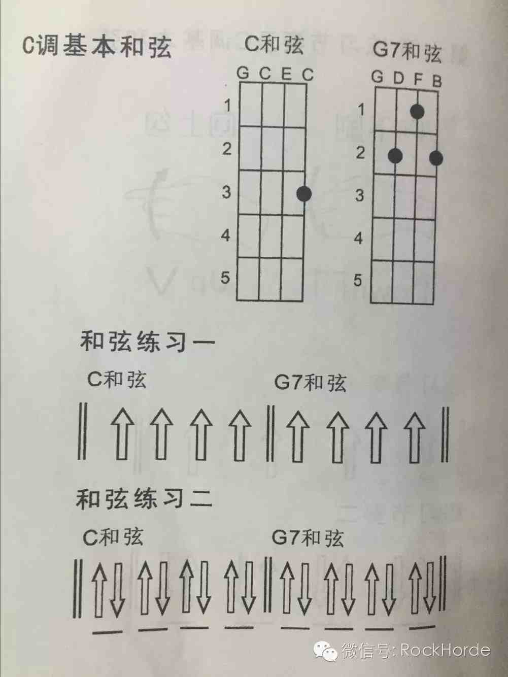 ukulele教程尤克里里初级教程