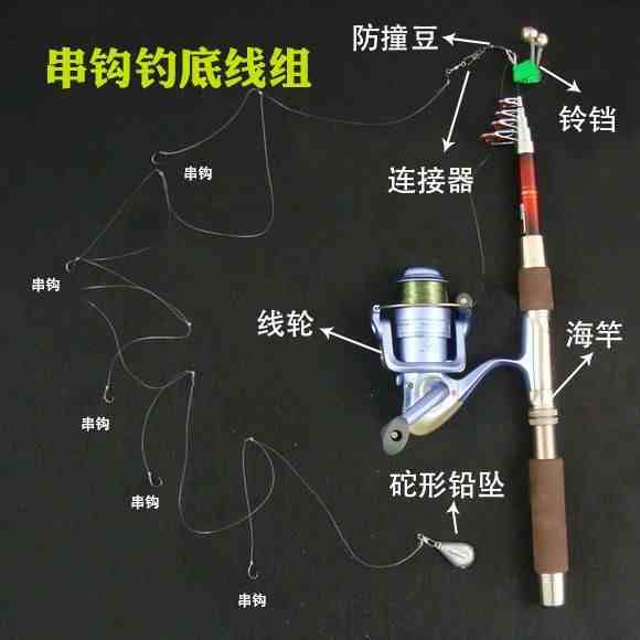 海竿组装图解(海竿的线组搭配图解) 5,灵活性较大:海竿不但可底钓,也