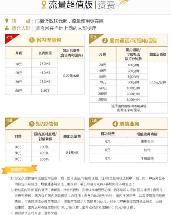 2018年天津中国联通4g套餐资费一览表