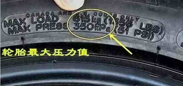 轮胎上的数字和字母是什么意思轮胎上的各种字符都表示什么意思