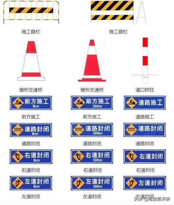 交通标志牌说明(最全面的道路交通标志图解)