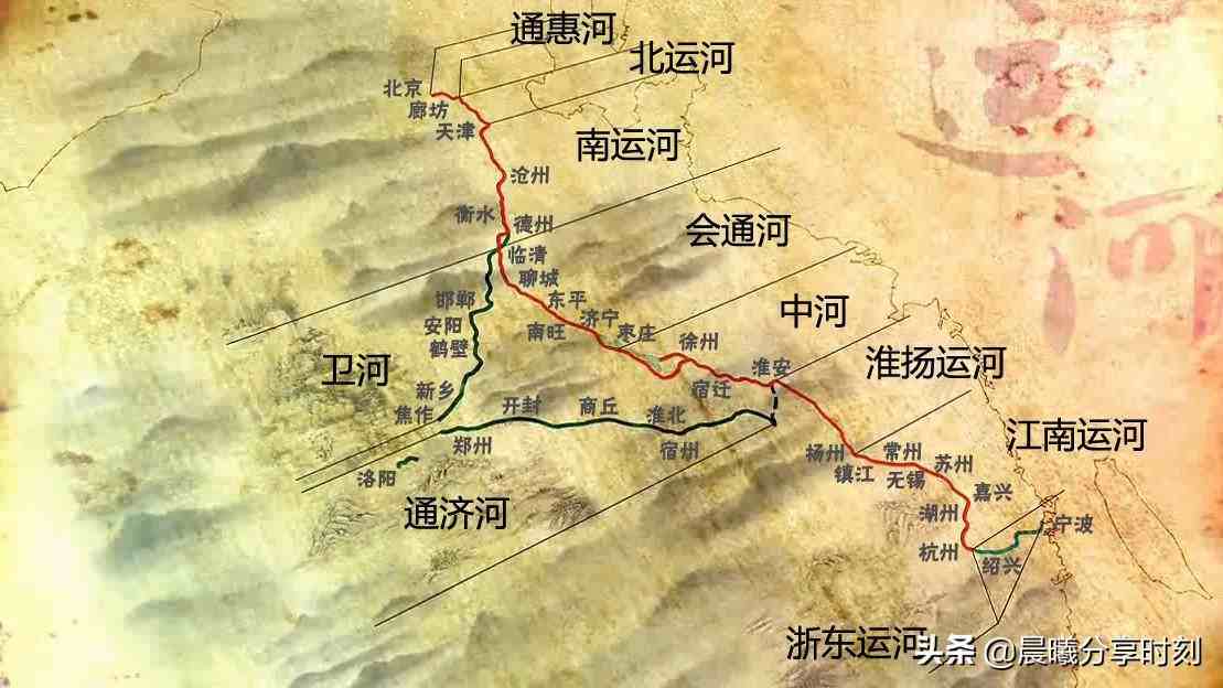 最长的人工运河是哪条?(世界上最长的人工河—中国大运河)