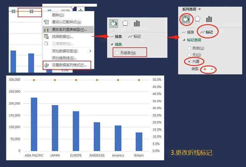 柱状图如何显示百分比excel柱状图显示占比