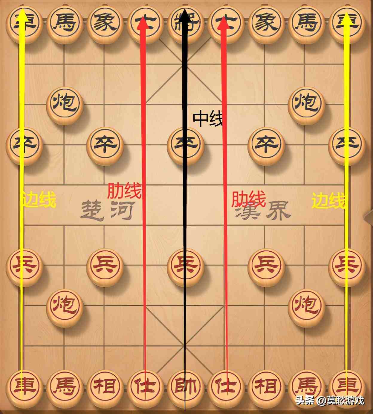 象棋怎么下呀下载普通象棋