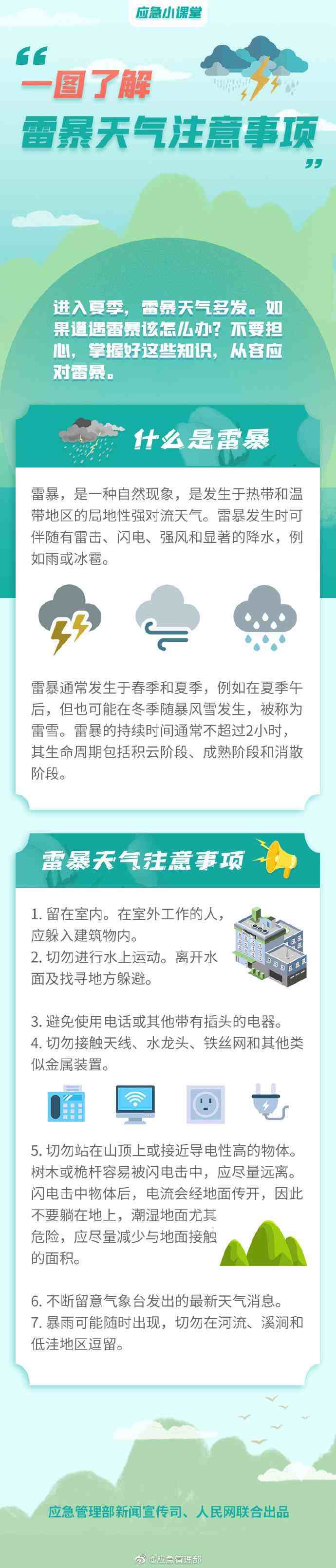 雷暴是什么天气强雷暴