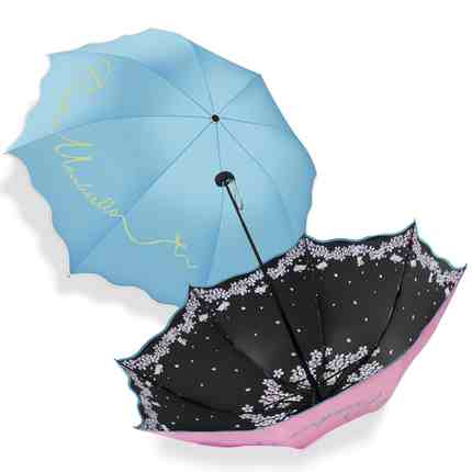 天堂伞太阳伞图2