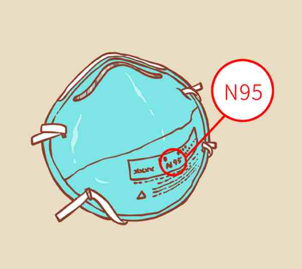 n95口罩