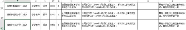 孕妇教招考试因未做胸透被拒录用