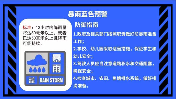 暴雨蓝色预警：7省市有大到暴雨