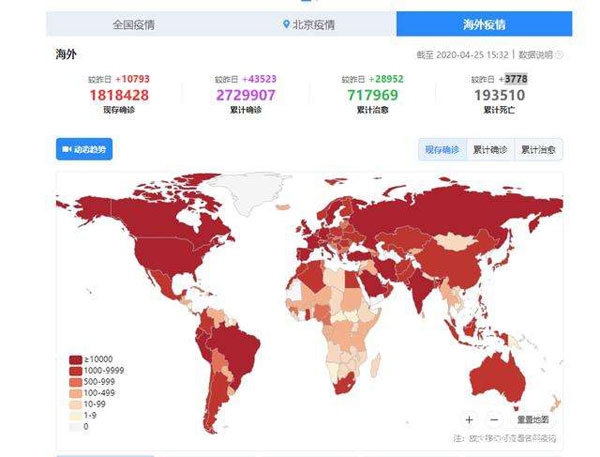 美国新冠肺炎超566万例