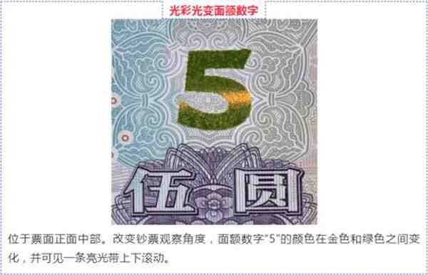 新版5元纸币即将发布