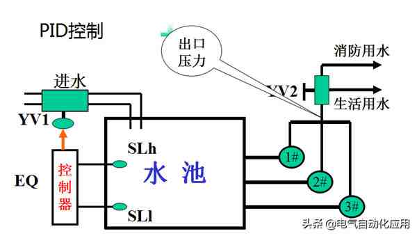 欧宝体育app