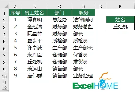 VLOOKUP函数怎么用？今天咱们一起学