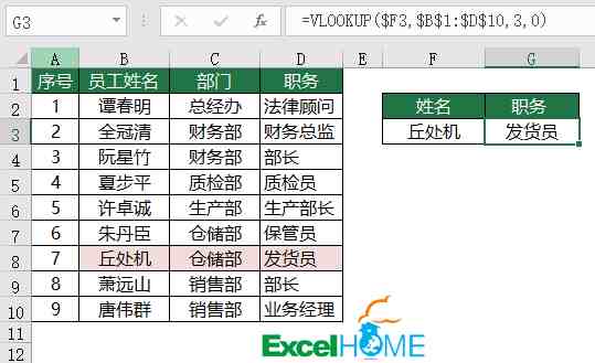 VLOOKUP函数怎么用？今天咱们一起学