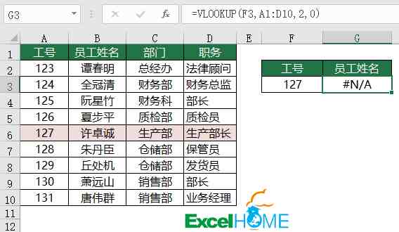 VLOOKUP函数怎么用？今天咱们一起学