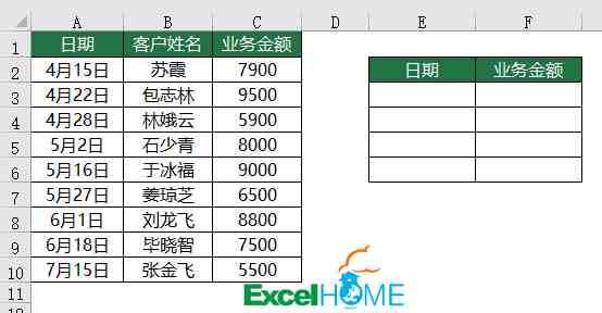 VLOOKUP函数怎么用？今天咱们一起学