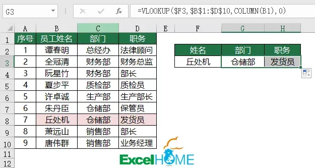 VLOOKUP函数怎么用？今天咱们一起学