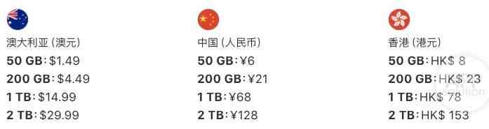 iCloud 空间总是不足？只有这 3 招了