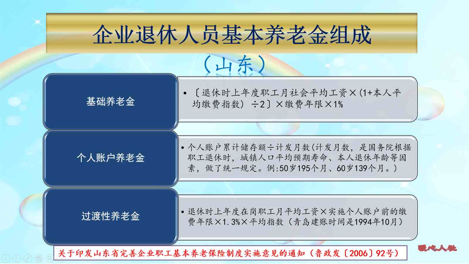 企业职工退休工资如何计算？看懂这三部分就很简单