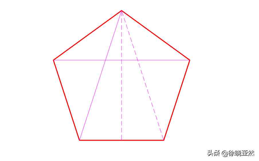 为什么井盖基本上都是圆形的？站在数学的角度告诉你