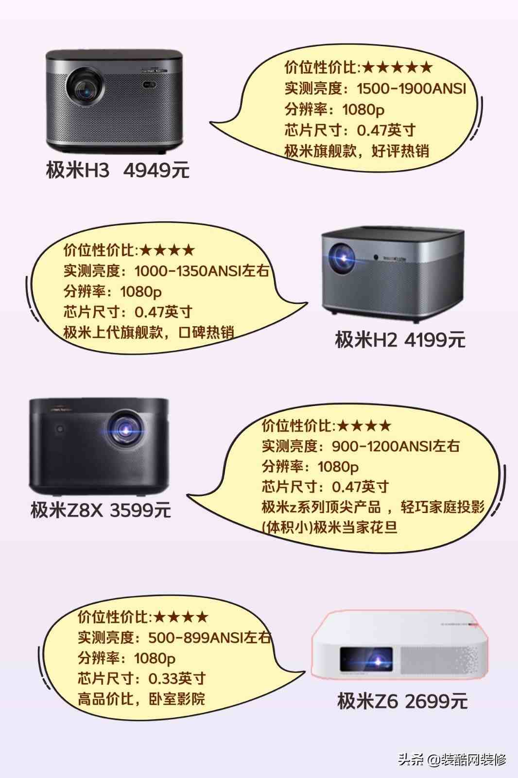 投影仪怎么选？家用投影仪10大品牌