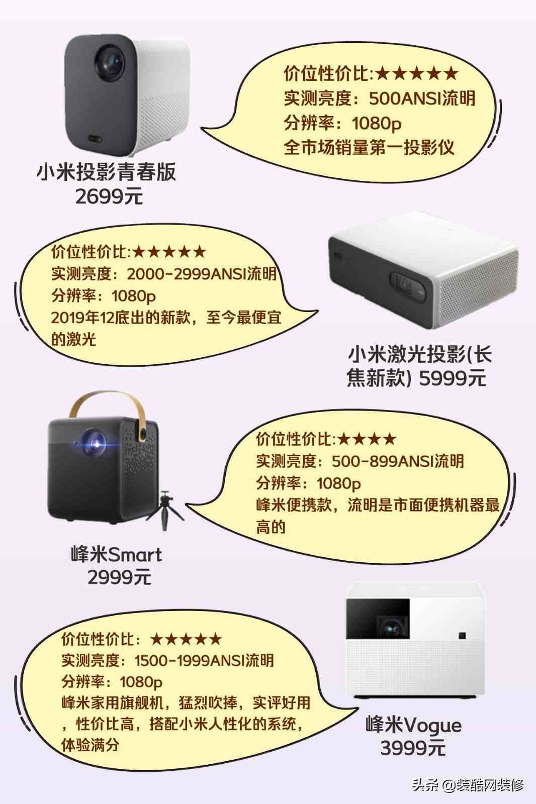 投影仪怎么选？家用投影仪10大品牌