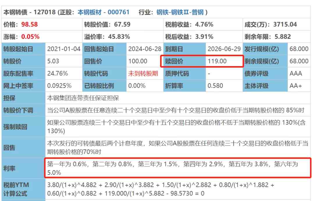 躺赚300的小白理财爆款，居然有个隐秘的坑？