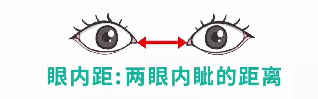 斜视怎么办？眼睛斜视一定要做手术吗？「科普一分钟」