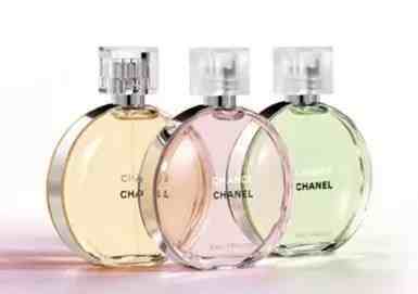 中国香水十大品牌排行榜：全是国外奢侈品牌