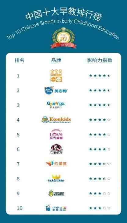 中国十大鞋品牌排行榜_2021中国十大山地自行车排名辐轮王全球运动户外品牌排行榜