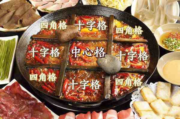 吃了这么多年火锅，重庆火锅的九宫格是干嘛用的你知道吗？