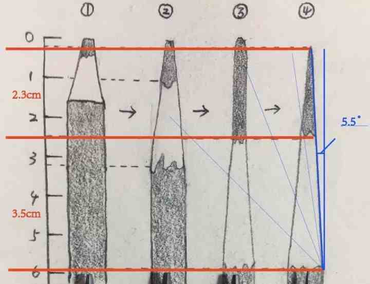 绘画铅笔怎么削图片