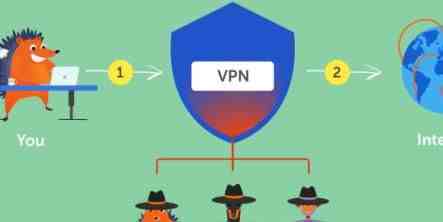 防范IP地址攻击的5种方法