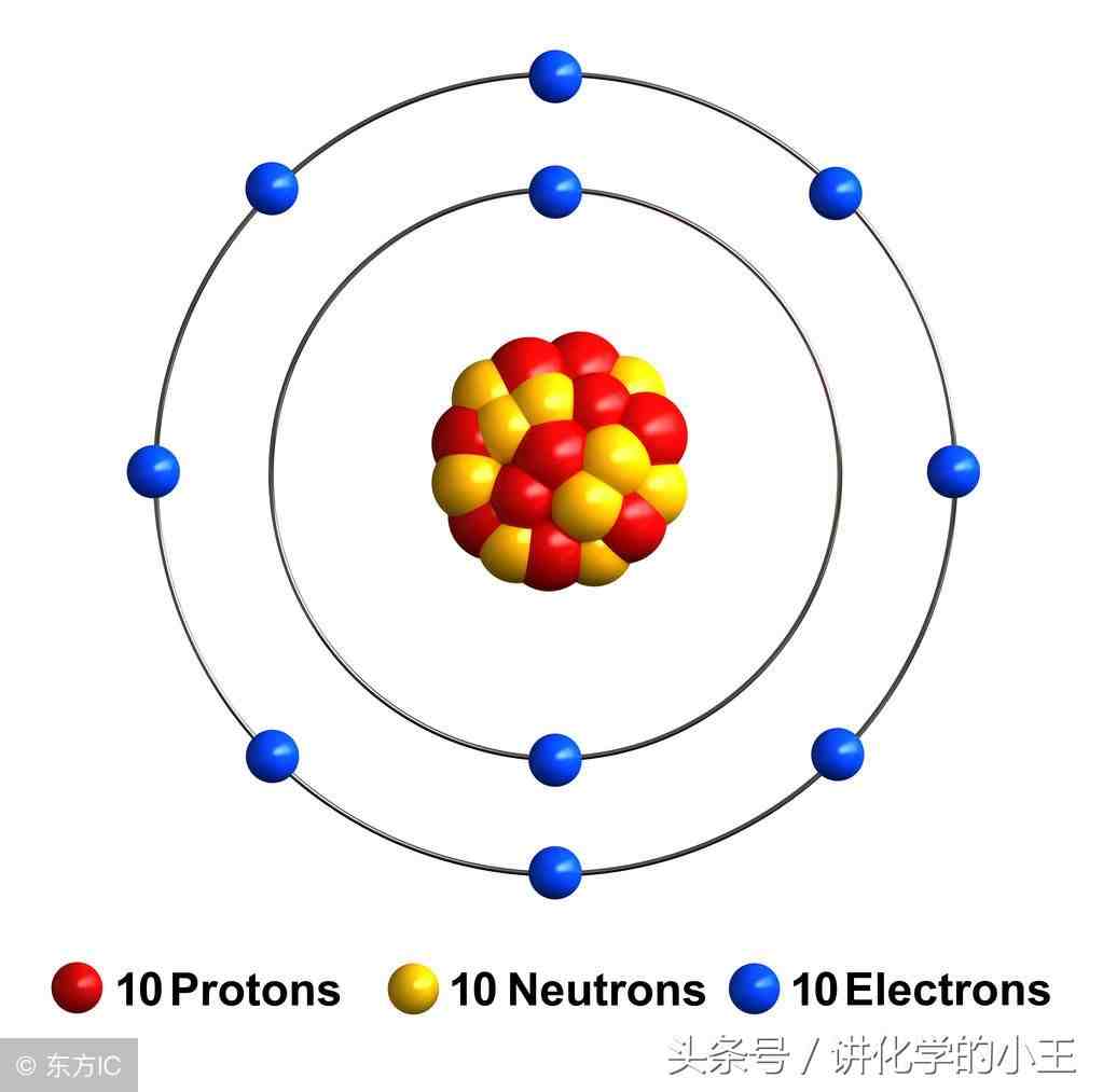 高中化学知识讲解——质子、中子、电子的关系题型浅析