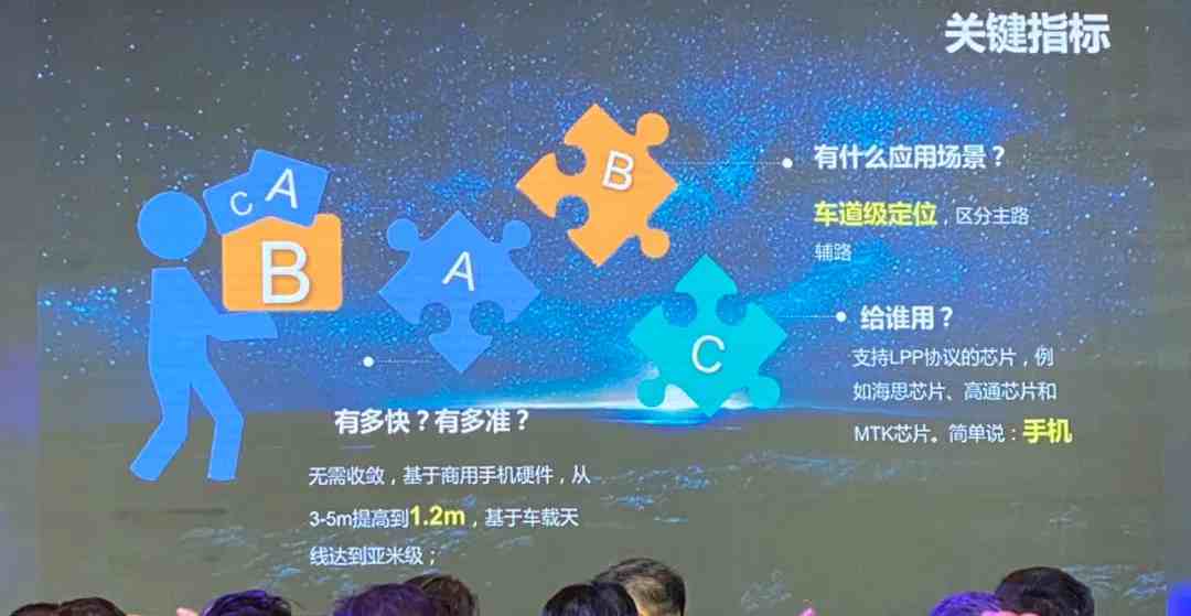 手机怎么才能用上北斗导航？终于明白了……