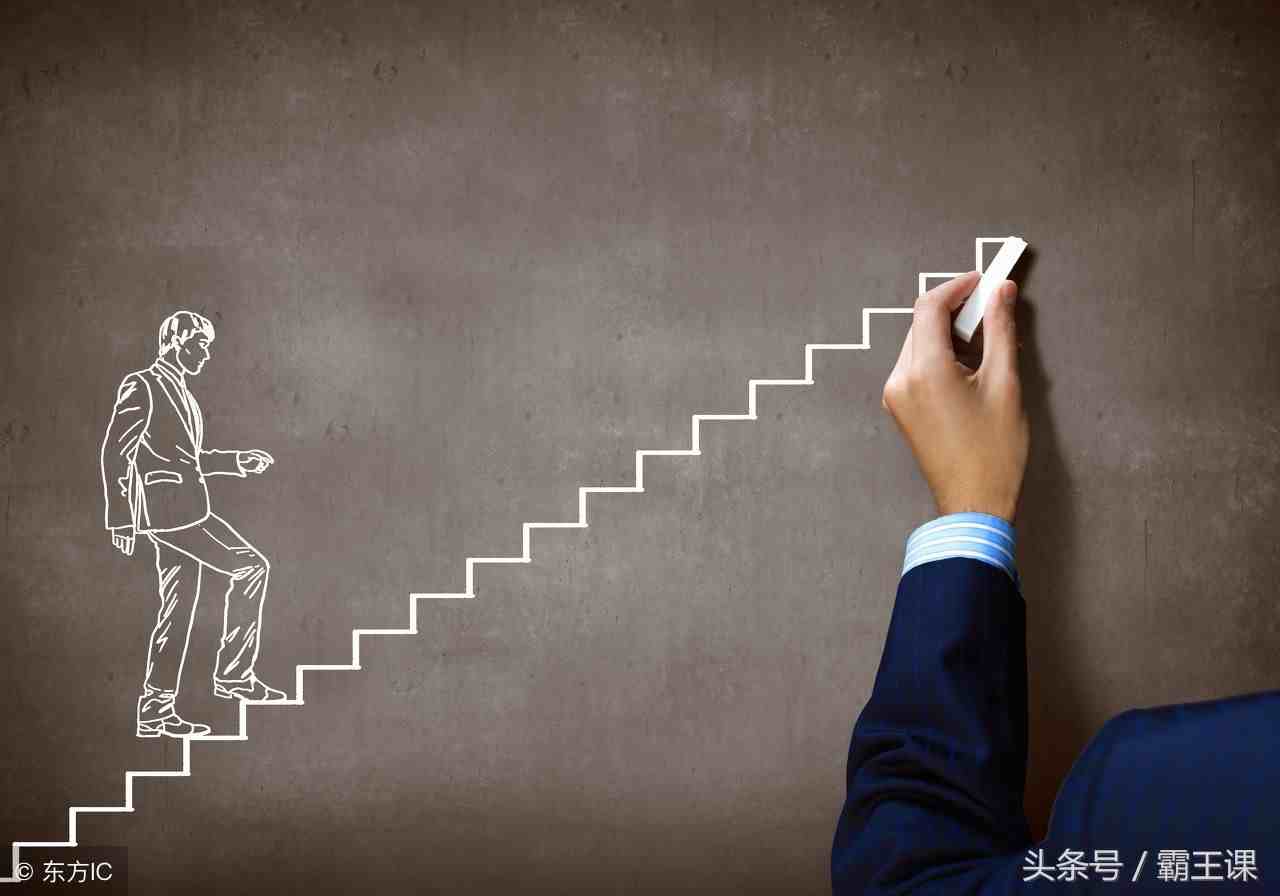 时间管理的三个方法