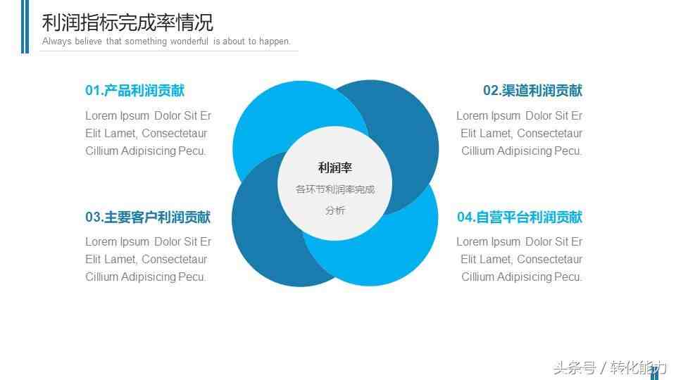 季度总结不知道怎么做？实用的季度总结PPT模板