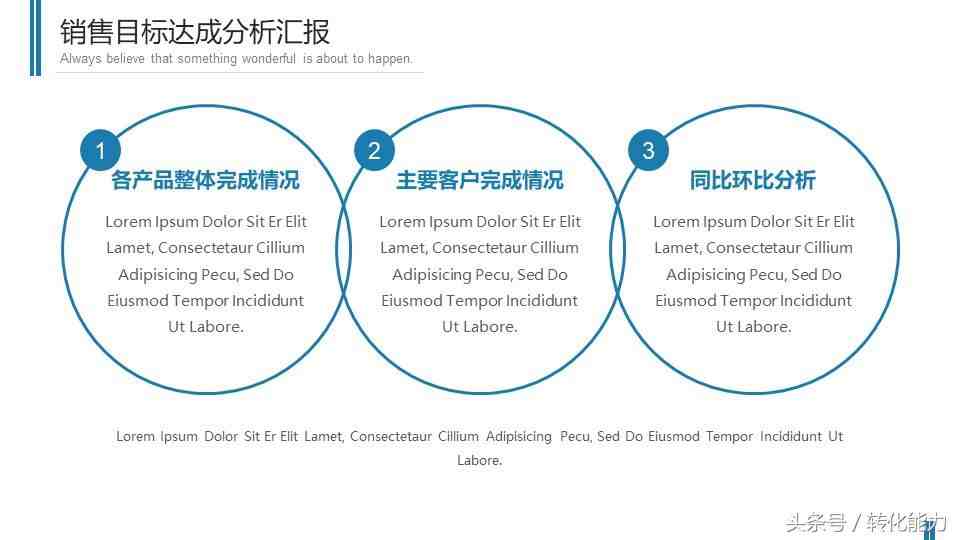 季度总结不知道怎么做？实用的季度总结PPT模板