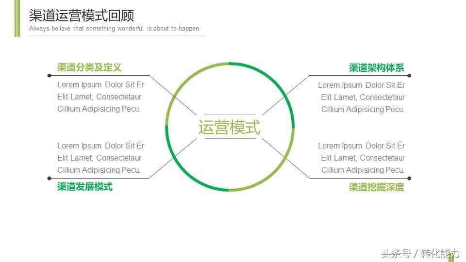 季度总结不知道怎么做？实用的季度总结PPT模板