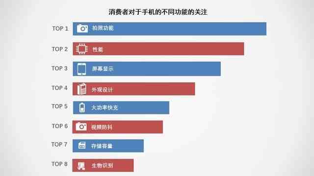 2020上半年手机市场调研报告：出货量同比下滑超15%