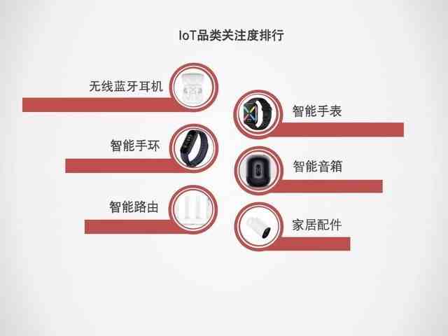 2020上半年手机市场调研报告：出货量同比下滑超15%