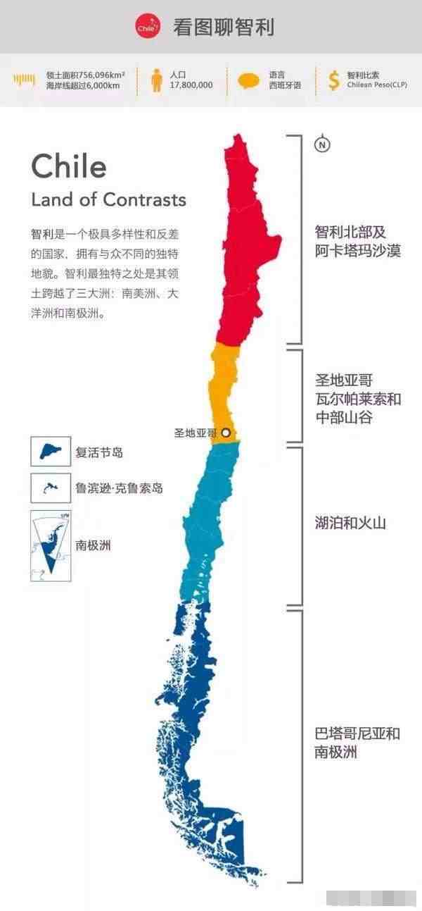 智利是一个怎样的国家？特点是什么？