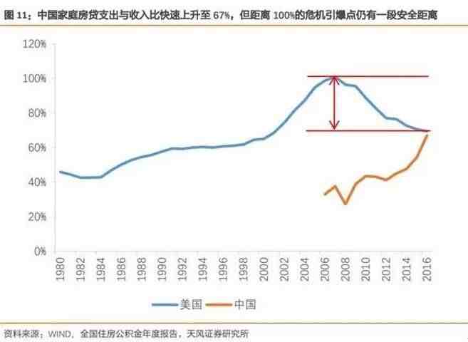 比黑天鹅更可怕 人民日报担心的“灰犀牛”究竟是什么？