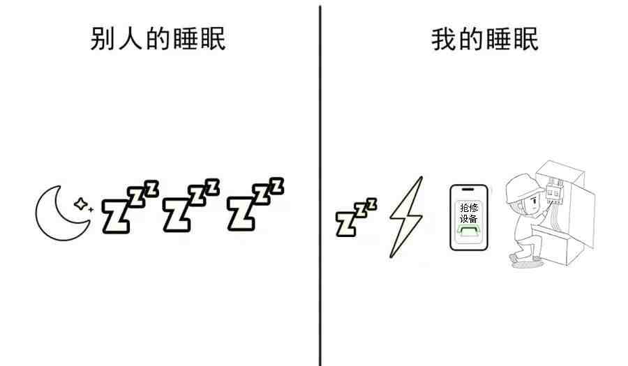 一份来自电厂人的年度总结，很真实