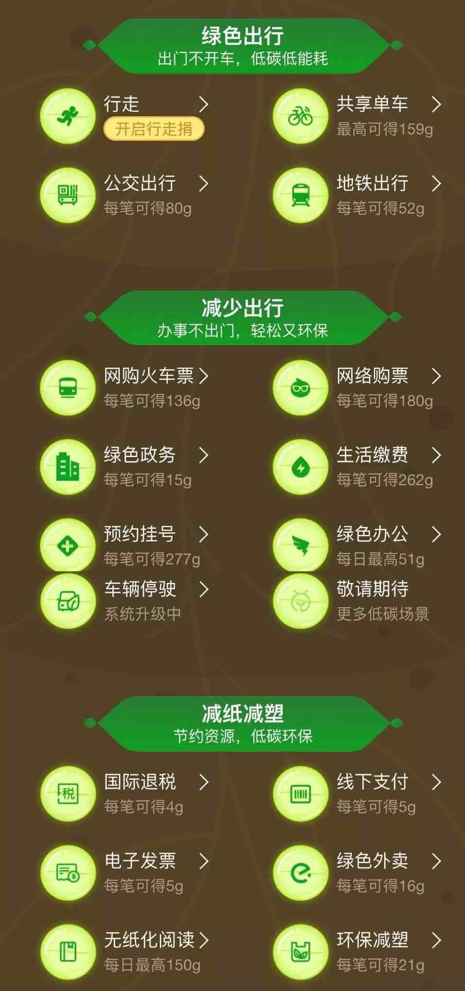 我在支付宝花了 1 分钟，查到了对象的开房记录