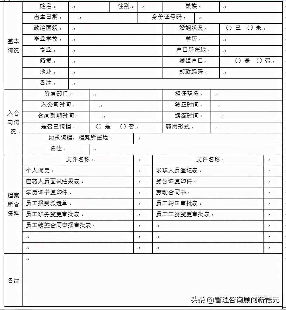 某企业全套档案管理相关制度，一定要收藏好